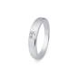 Preview: Breuning Ringe 41061500