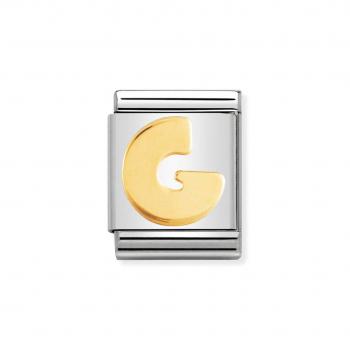 Nomination  Composable Big   G 032101/07