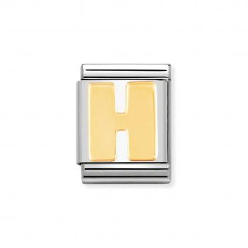 Nomination  Composable Big   H 032101/08