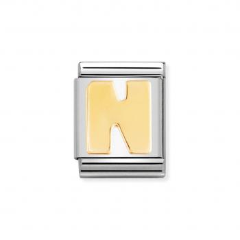 Nomination  Composable Big   N 032101/14