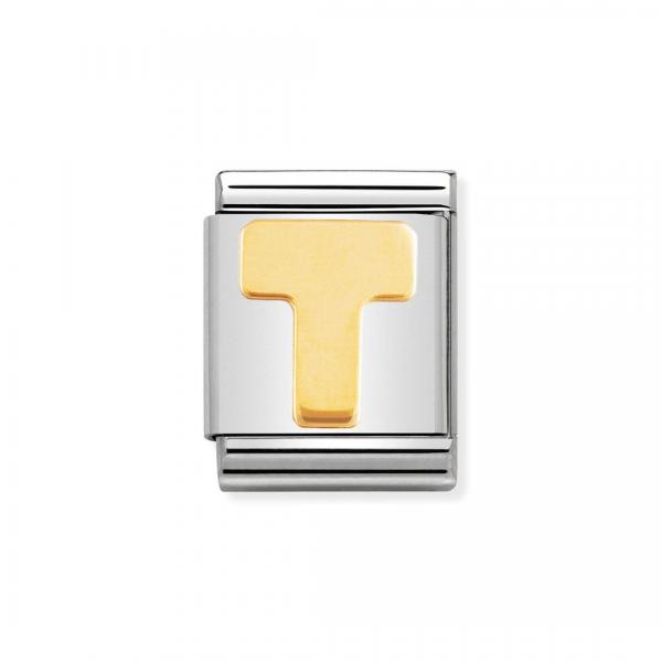 Nomination  Composable Big   T 032101/20