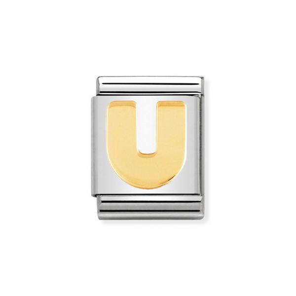 Nomination  Composable Big   U 032101/21