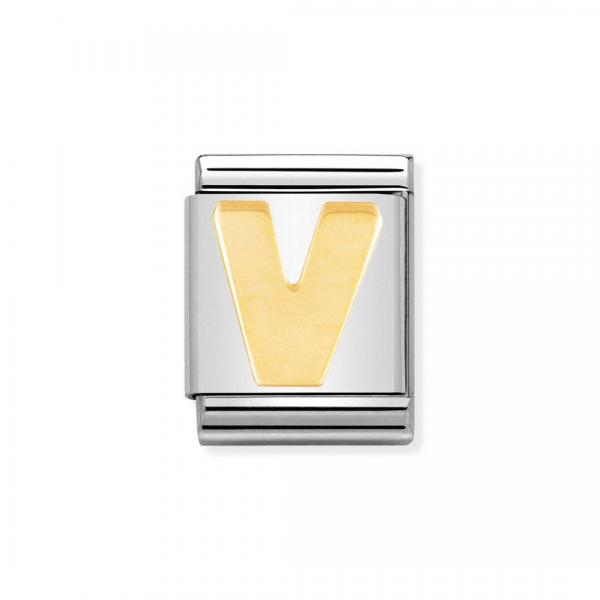 Nomination  Composable Big   V 032101/22