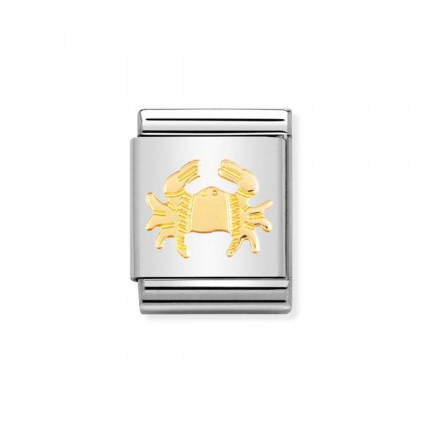 Nomination  Composable Big   Krebs 032104/04